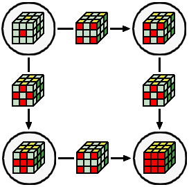 cube3_diagram
