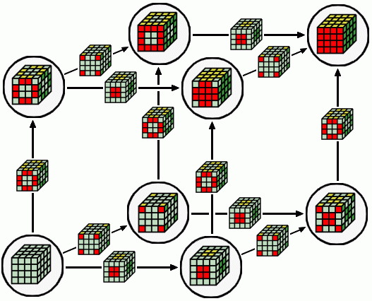 cube4_diagram