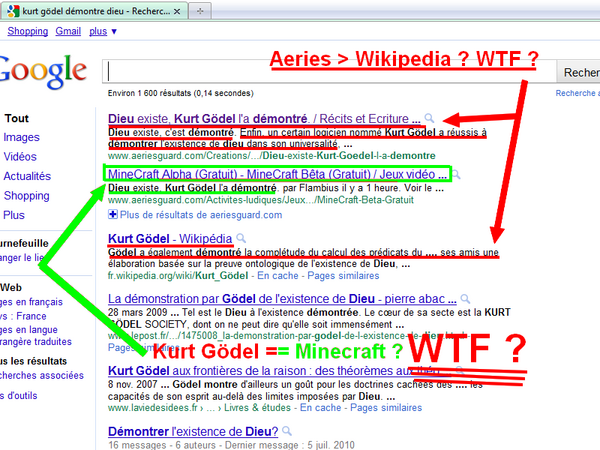 KurtGödelWTF