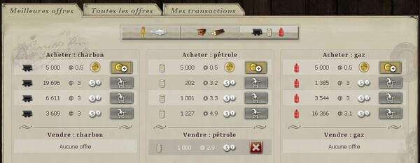 supbourse